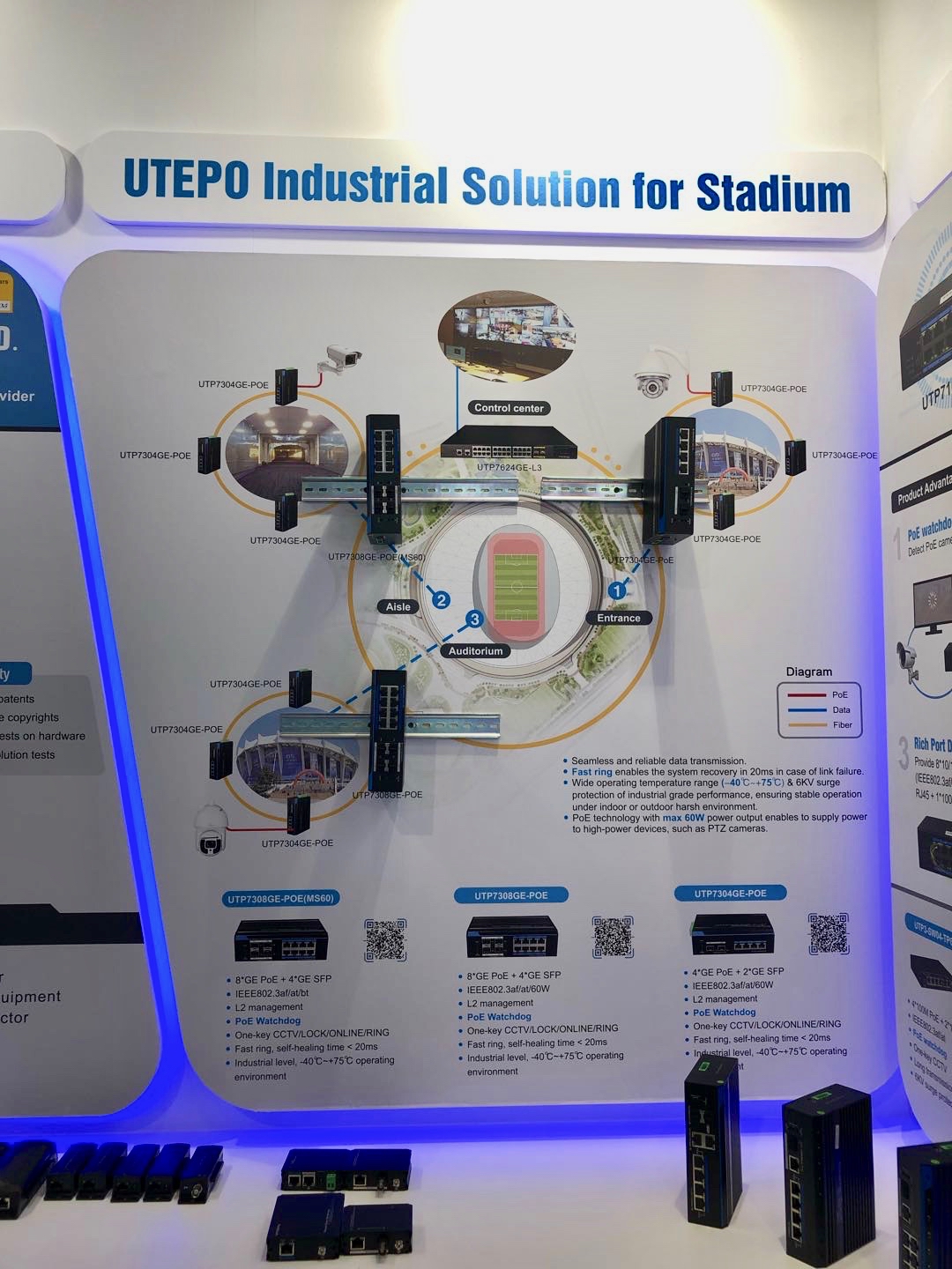 IFSEC 2019英國(guó)國(guó)際安防展